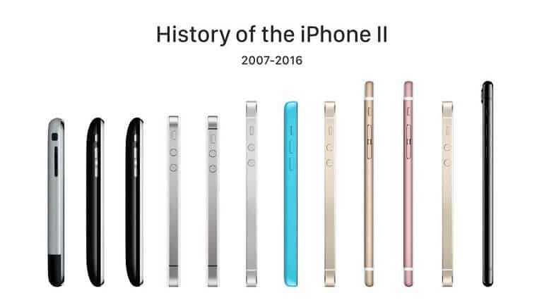 Geçmişten günümüze iPhone