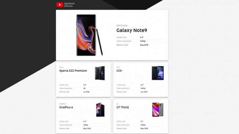 YouTube en iyi izleme deneyimi sunan telefonları listeledi